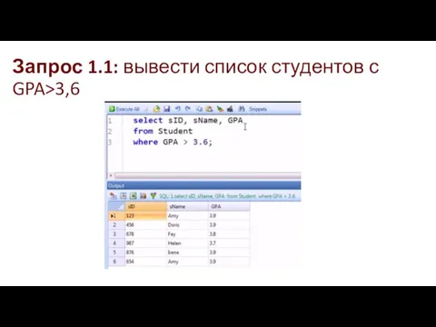 Запрос 1.1: вывести список студентов с GPA>3,6