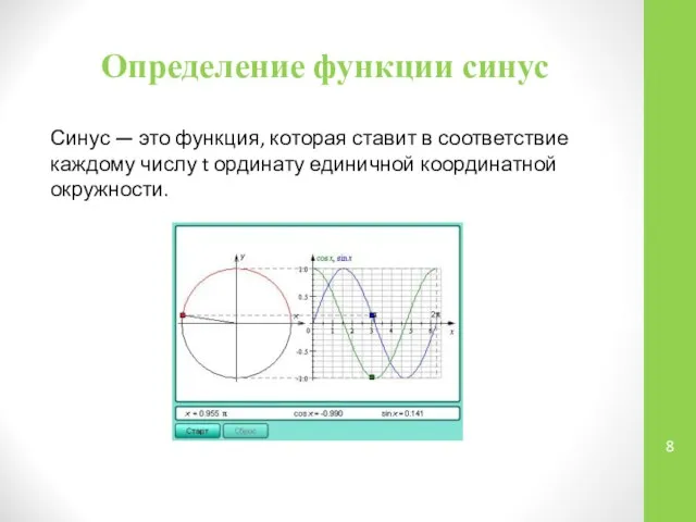 Определение функции синус Синус — это функция, которая ставит в соответствие