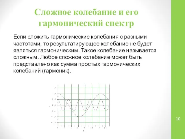 Сложное колебание и его гармонический спектр Если сложить гармонические колебания с