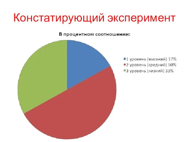 Констатирующий эксперимент