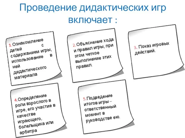 Проведение дидактических игр включает : 1.Ознакомление детей с содержанием игры, использование