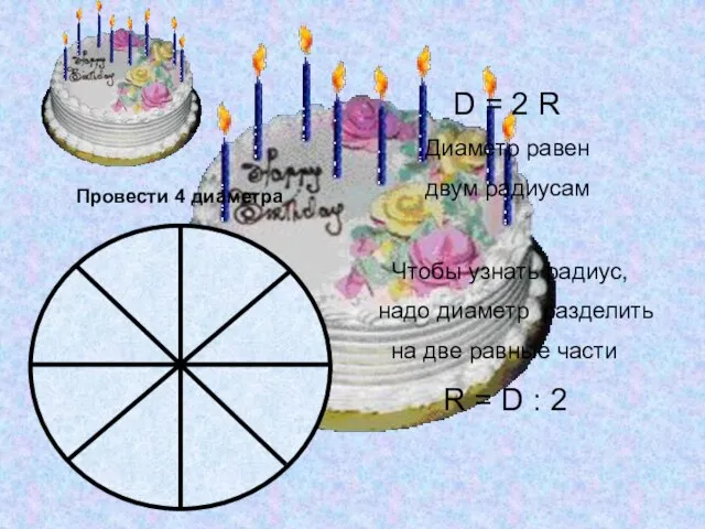 Провести 4 диаметра D = 2 R Диаметр равен двум радиусам