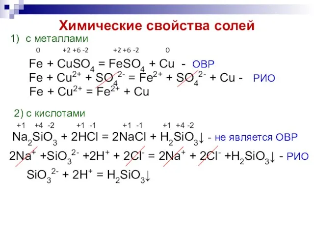 Химические свойства солей с металлами 0 +2 +6 -2 +2 +6