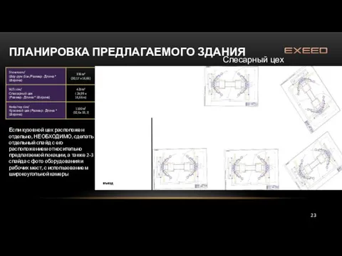 ПЛАНИРОВКА ПРЕДЛАГАЕМОГО ЗДАНИЯ Если кузовной цех расположен отдельно, НЕОБХОДИМО, сделать отдельный