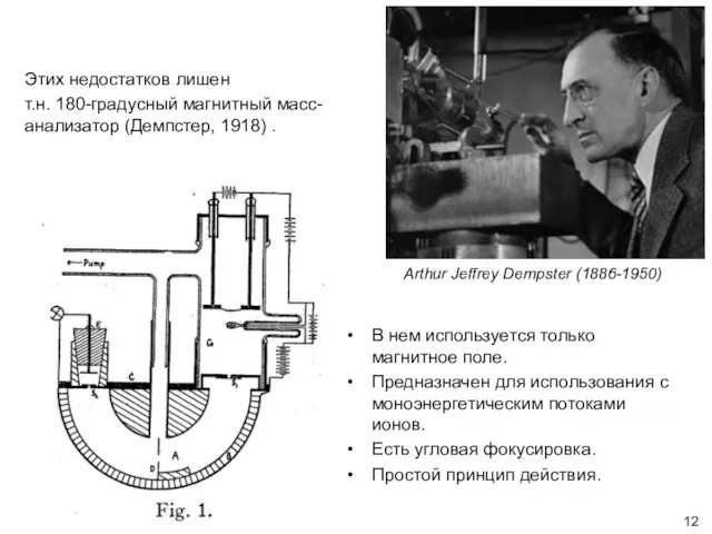 Arthur Jeffrey Dempster (1886-1950) Этих недостатков лишен т.н. 180-градусный магнитный масс-анализатор