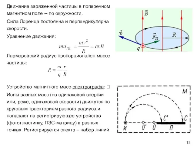 Движение заряженной частицы в поперечном магнитном поле -- по окружности. Сила