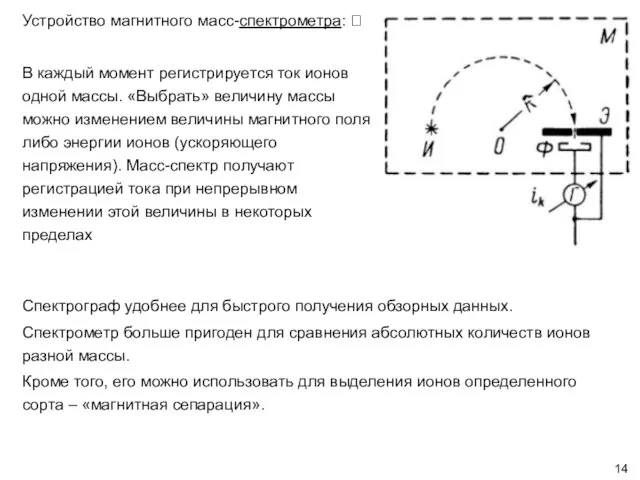 Устройство магнитного масс-спектрометра: ? В каждый момент регистрируется ток ионов одной