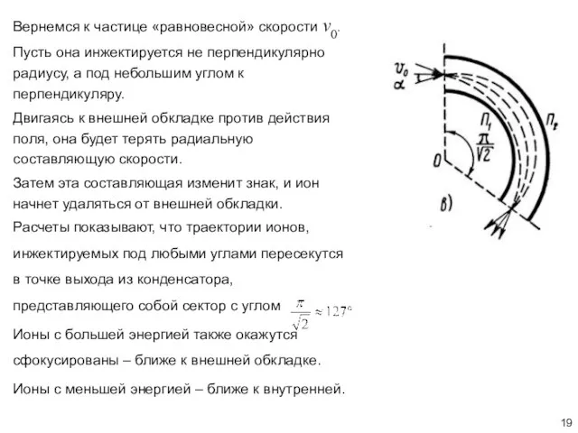 Вернемся к частице «равновесной» скорости v0. Пусть она инжектируется не перпендикулярно