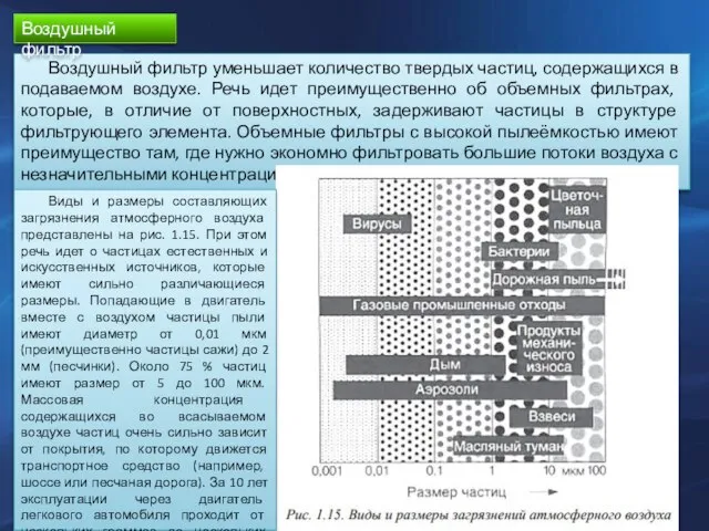 Воздушный фильтр уменьшает количество твердых частиц, содержащихся в подаваемом воздухе. Речь