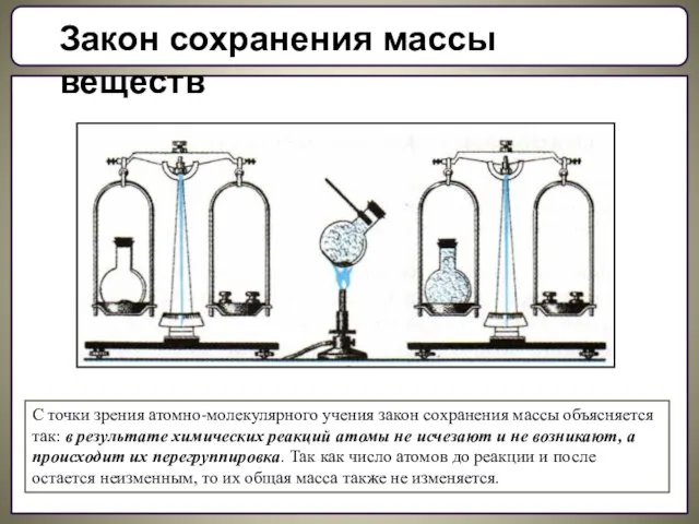 Закон сохранения массы веществ С точки зрения атомно-молекулярного учения закон сохранения