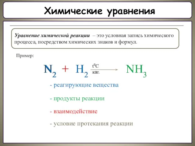 Химические уравнения Уравнение химической реакции – это условная запись химического процесса,