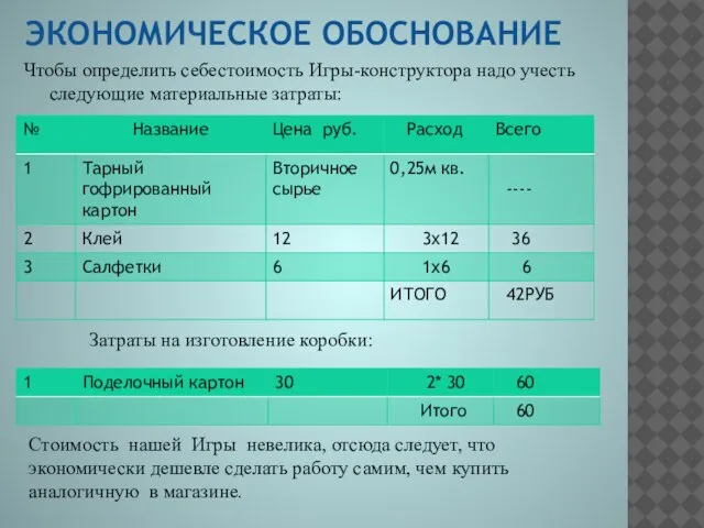 Чтобы определить себестоимость Игры-конструктора надо учесть следующие материальные затраты: ЭКОНОМИЧЕСКОЕ ОБОСНОВАНИЕ