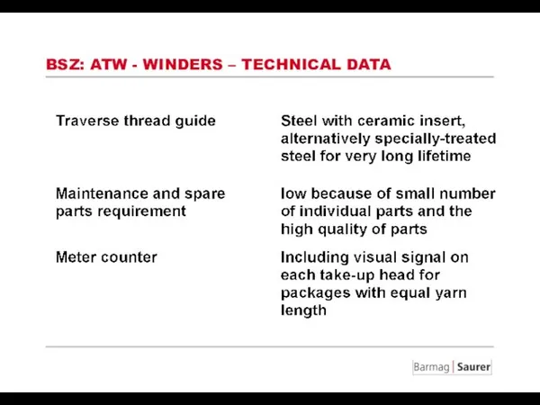 BSZ: ATW - WINDERS – TECHNICAL DATA