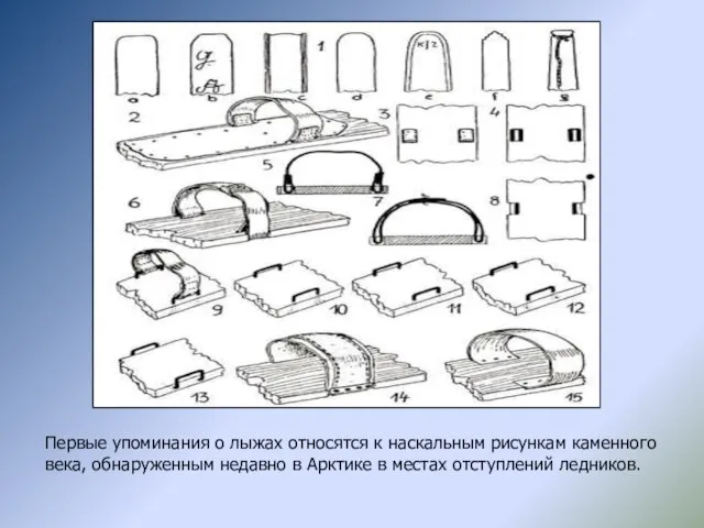 Первые упоминания о лыжах относятся к наскальным рисункам каменного века, обнаруженным