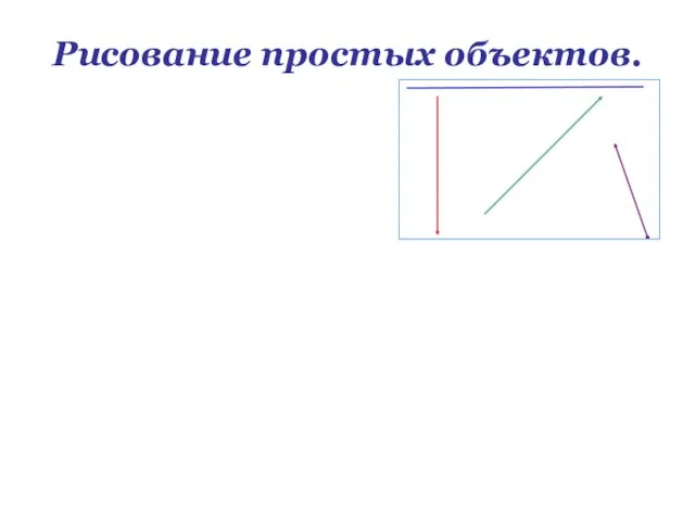 Рисование простых объектов.