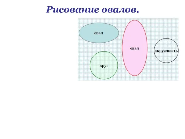 Рисование овалов.