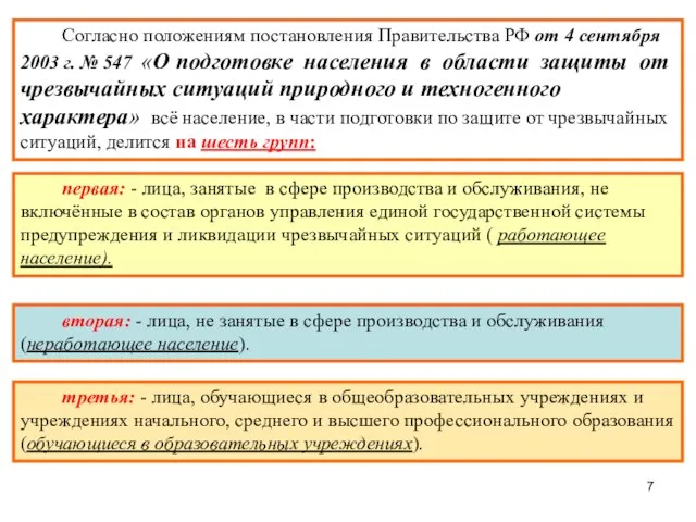 Согласно положениям постановления Правительства РФ от 4 сентября 2003 г. №