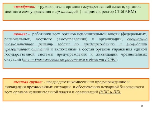 четвёртая: - руководители органов государственной власти, органов местного самоуправления и организаций