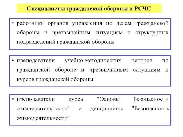 Специалисты гражданской обороны и РСЧС работники органов управления по делам гражданской