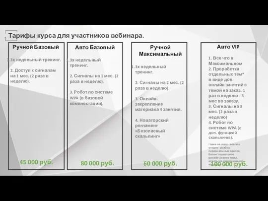 Тарифы курса для участников вебинара. Ручной Базовый 3х недельный тренинг. 2.