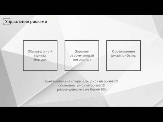 Управление рисками Обязательный приказ Stop Loss Заранее рассчитанный потенциал Соотношение риск/прибыль