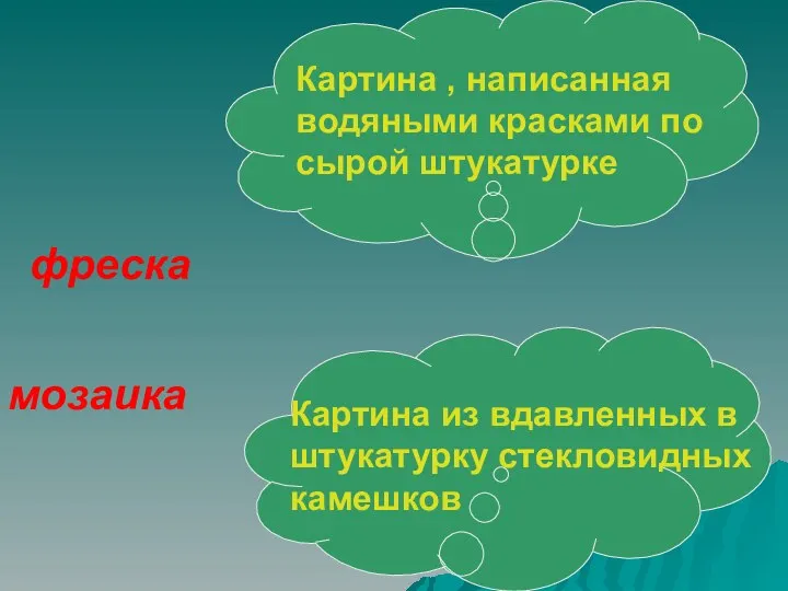 фреска Картина , написанная водяными красками по сырой штукатурке мозаика Картина