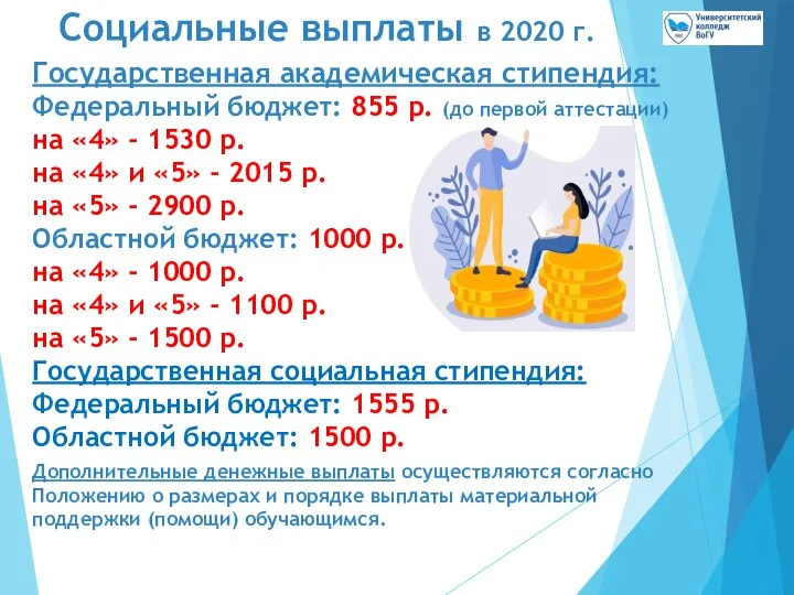 Социальные выплаты в 2020 г. Государственная академическая стипендия: Федеральный бюджет: 855