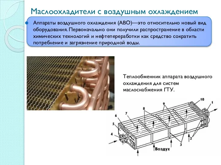 Маслоохладители с воздушным охлаждением Аппараты воздушного охлаждения (АВО)—это относительно новый вид