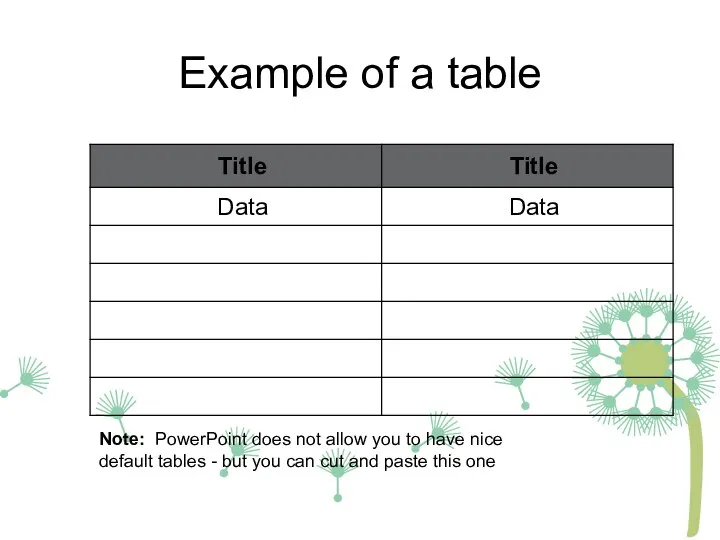 Example of a table Note: PowerPoint does not allow you to