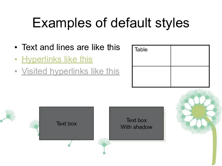 Examples of default styles Text and lines are like this Hyperlinks