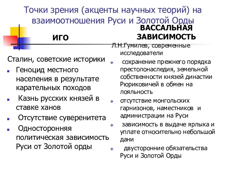 Точки зрения (акценты научных теорий) на взаимоотношения Руси и Золотой Орды