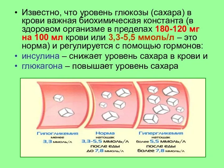 Известно, что уровень глюкозы (сахара) в крови важная биохимическая константа (в