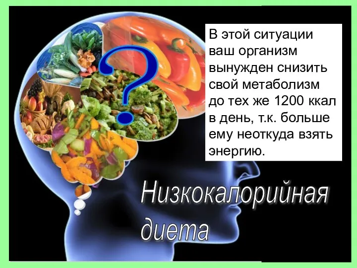 Низкокалорийная диета В этой ситуации ваш организм вынужден снизить свой метаболизм