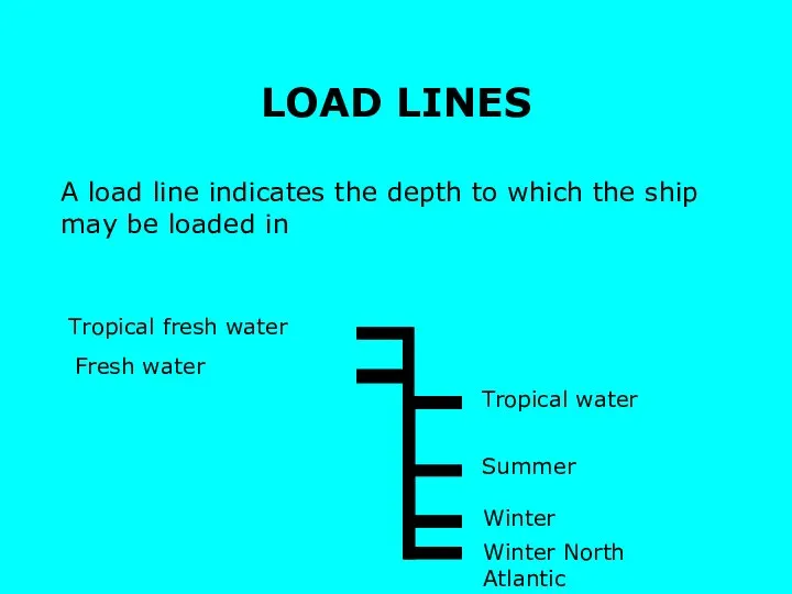 LOAD LINES A load line indicates the depth to which the