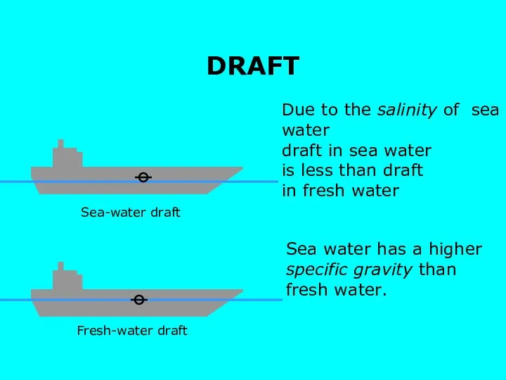 DRAFT Due to the salinity of sea water draft in sea