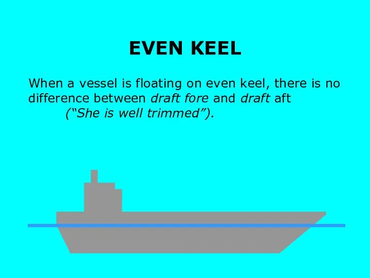 EVEN KEEL When a vessel is floating on even keel, there