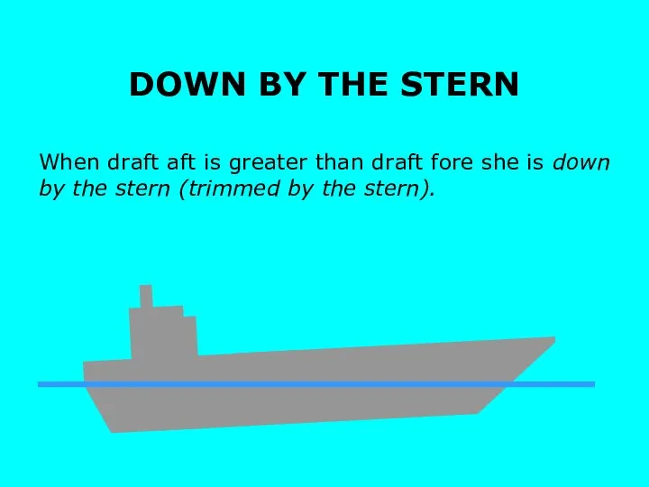 S DOWN BY THE STERN When draft aft is greater than