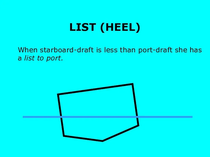 LIST (HEEL) When starboard-draft is less than port-draft she has a list to port. S