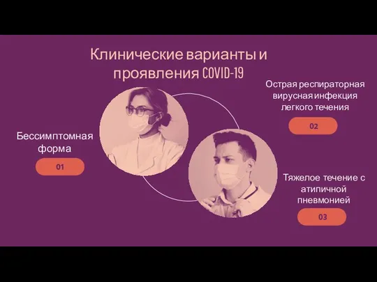 Клинические варианты и проявления COVID-19 Острая респираторная вирусная инфекция легкого течения