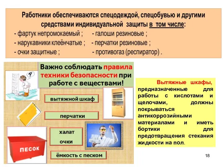 Вытяжные шкафы, предназначенные для работы с кислотами и щелочами, должны покрываться