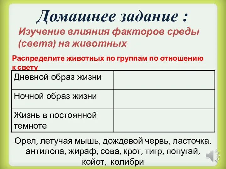 Домашнее задание : Изучение влияния факторов среды (света) на животных Распределите