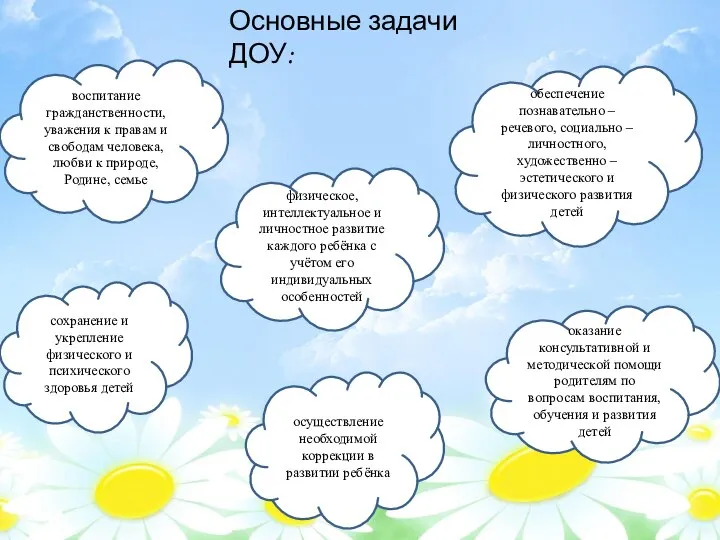 Основные задачи ДОУ: сохранение и укрепление физического и психического здоровья детей