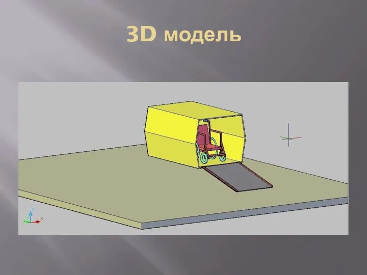 3D модель