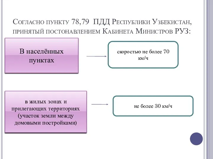 Согласно пункту 78,79 ПДД Республики Узбекистан, принятый постонавлением Кабинета Министров РУЗ: