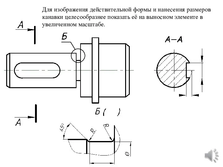 Для изображения действительной формы и нанесения размеров канавки целесообразнее показать её