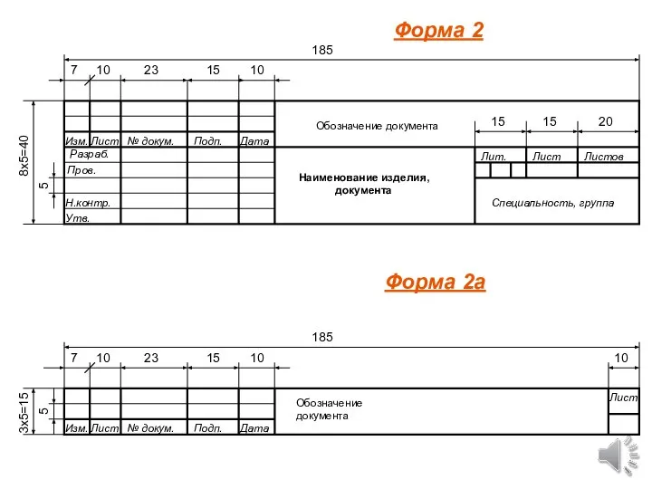 Изм. Изм. Лист Лист № докум. № докум. Подп. Подп. Дата