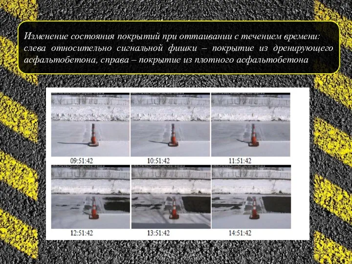 Изменение состояния покрытий при оттаивании с течением времени: слева относительно сигнальной