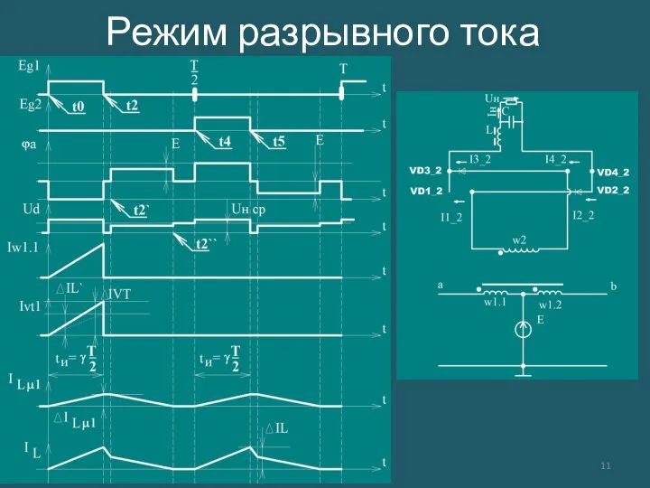 Режим разрывного тока