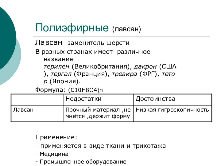 Полиэфирные (лавсан) Лавсан- заменитель шерсти В разных странах имеет различное название