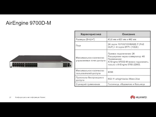 AirEngine 9700D-M